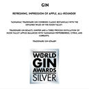 Tasmaniac Distillers - Trademark Gin